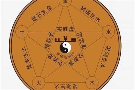 孜 五行|孜字的五行属性